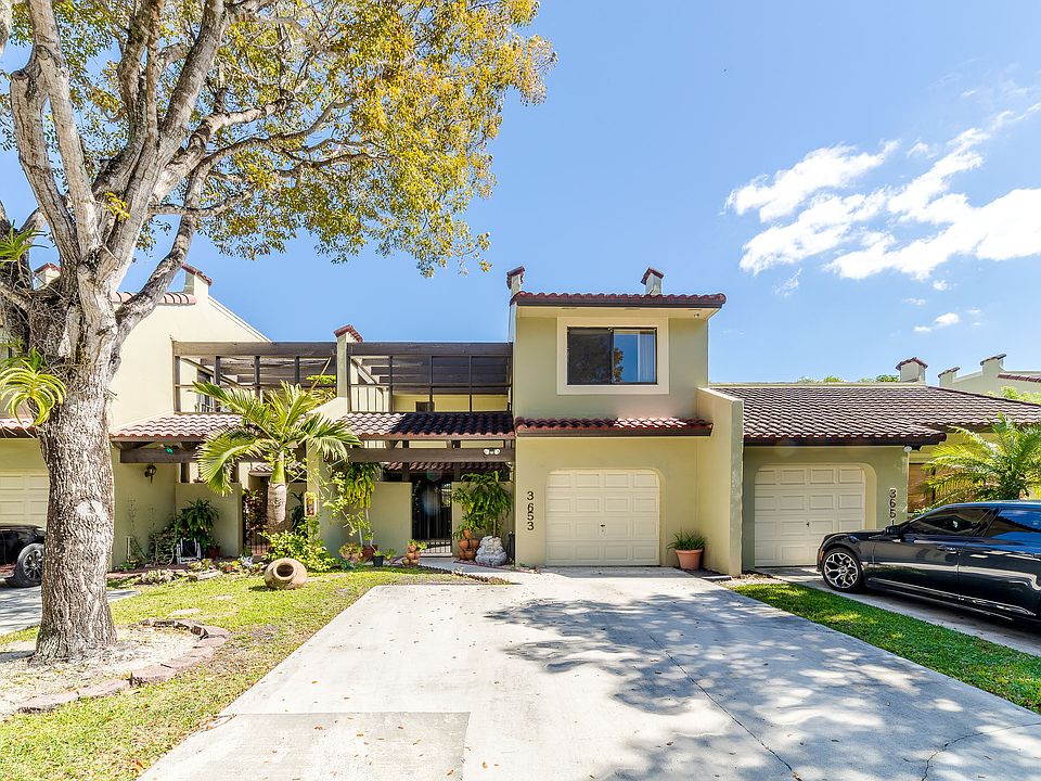 1st image of 3653 Estepona Ave