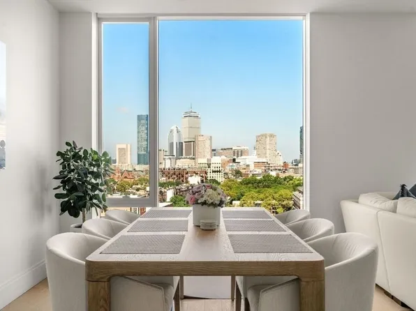 380 Harrison Ave #14G, Boston, MA 02118