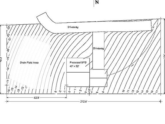 Site Plan considered
