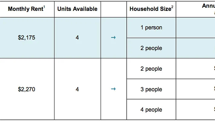 Rented by Nooklyn NYC LLC | media 20