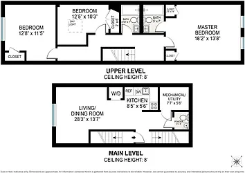 Rented by Oxford Property Group