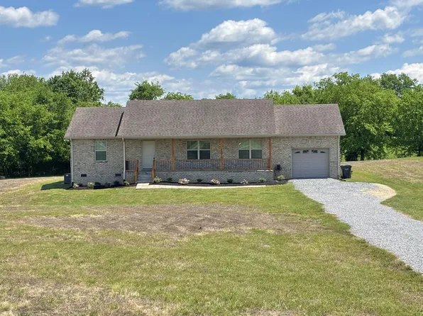 1010 Meridian Dr, Castalian Springs, TN 37031
