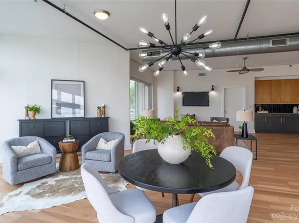 505 E 6th St Unit 401, Charlotte, NC 28202