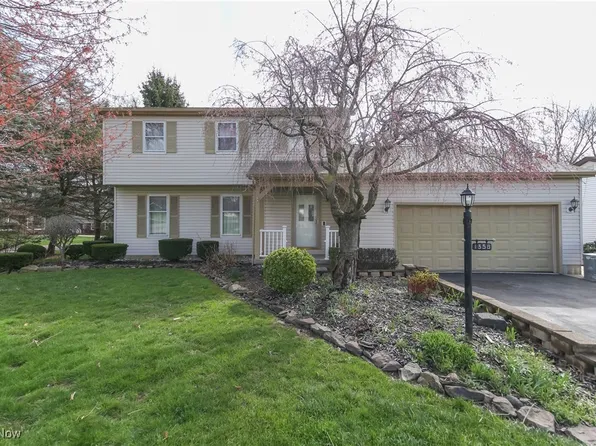1358 Valley View Dr, Boardman, OH 44512