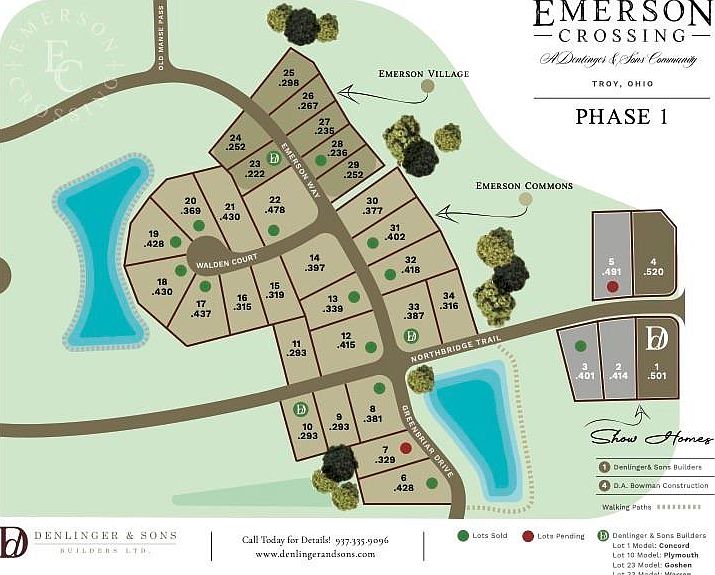 2nd image of 2035 Northbridge Trl