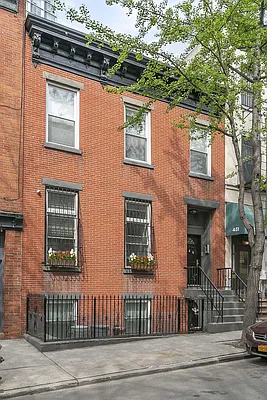 Sold by Compass | media 19