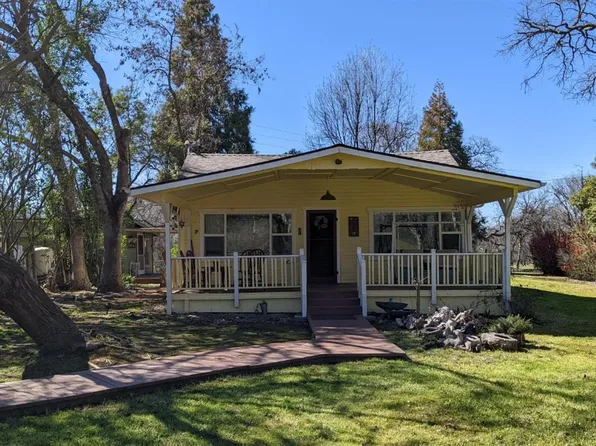 40175 Dunlap Rd, Dunlap, CA 93621