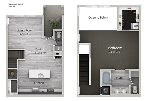 Floor plan Panorama Loft