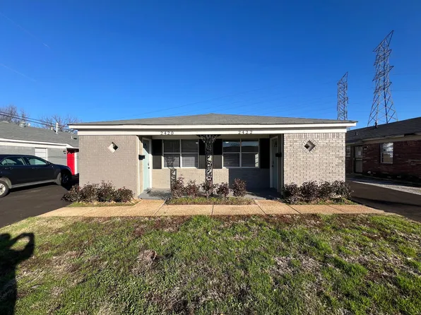 2422 Charjean Cv, Memphis, TN 38114
