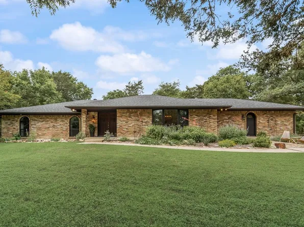 710 Bow Creek Ct, Duncanville, TX 75116