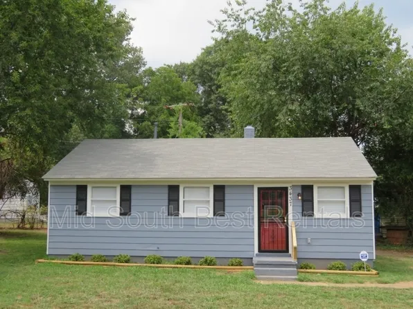 3437 Rochester Rd, Memphis, TN 38109