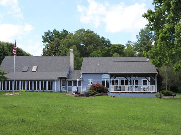 Madison VA Real Estate - Madison VA Homes For Sale | Zillow