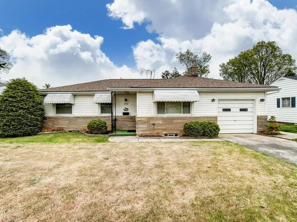 784 Salisbury Rd, Columbus, OH 43204