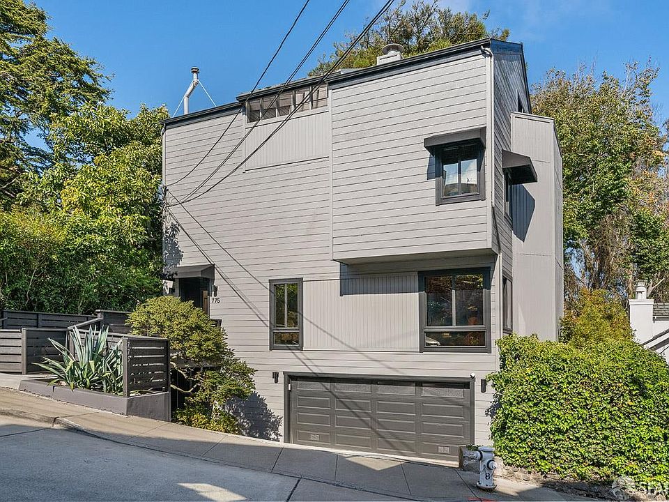 1st image of 775 Congo St