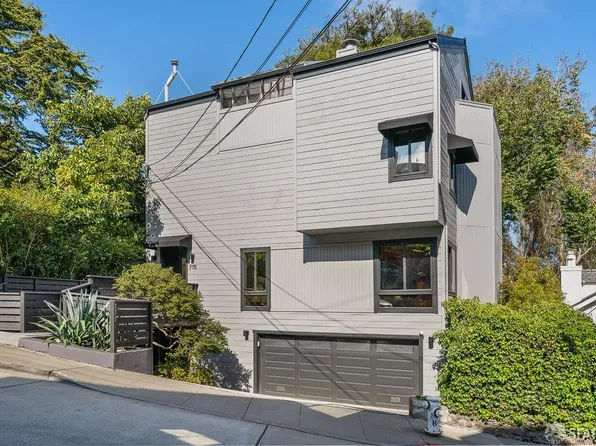 775 Congo St, San Francisco, CA 94131