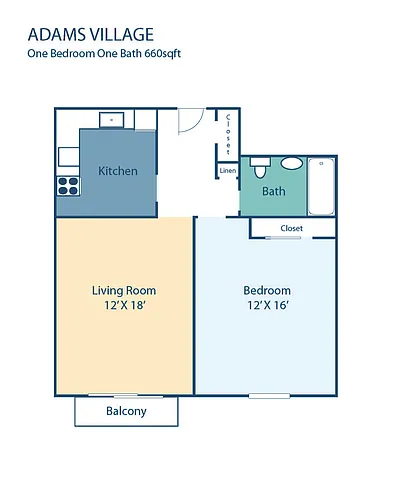 Floor plan One Bedroom