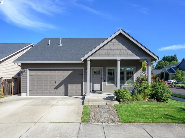 4417 Wendover St, Eugene, OR 97404