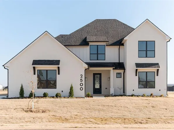 2500 Heather Park, Oklahoma City, OK 73128