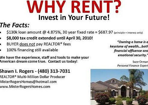 Now's the time to BUY!