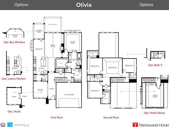 2nd image of 1113 Quail Dove Dr