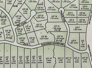 LOT 41 Tree Ct, Danville, VA 24541