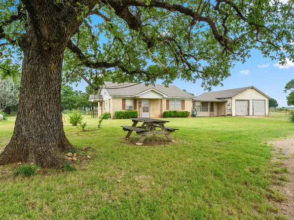 2851 Fairview Rd, Millsap, TX 76066