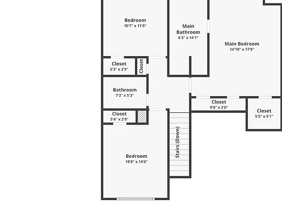 3rd image of this home