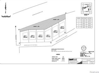 37172 Howard Rd, Farmington Hills, MI 48331