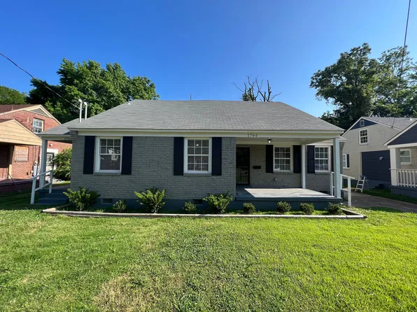 1758 Edward Ave, Memphis, TN 38107