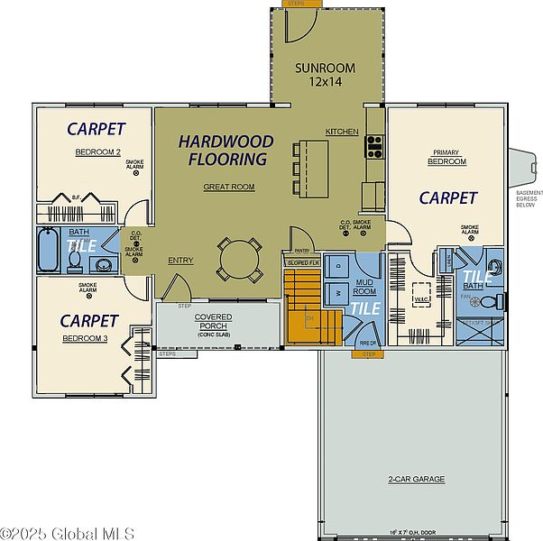 2nd image of 13 Sandy Boulevard