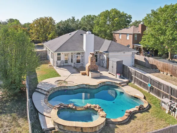 1531 Home Park Dr, Allen, TX 75002