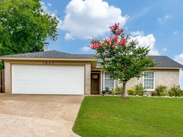 7833 Gaston Ave Unit 27, Fort Worth, TX 76116