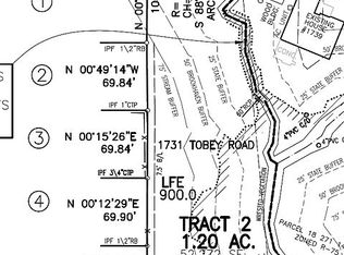 1731 Tobey Rd, Atlanta, GA 30341