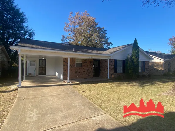 5361 Sputnik Dr, Memphis, TN 38118