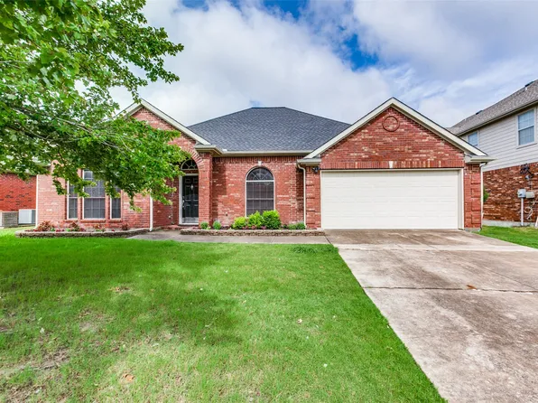 1021 Hyannis St, Plano, TX 75094