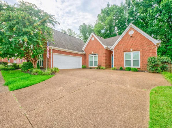 7501 Links View Ln S, Cordova, TN 38018