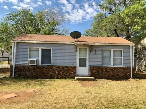 2803 Emory St, Lubbock, TX 79415
