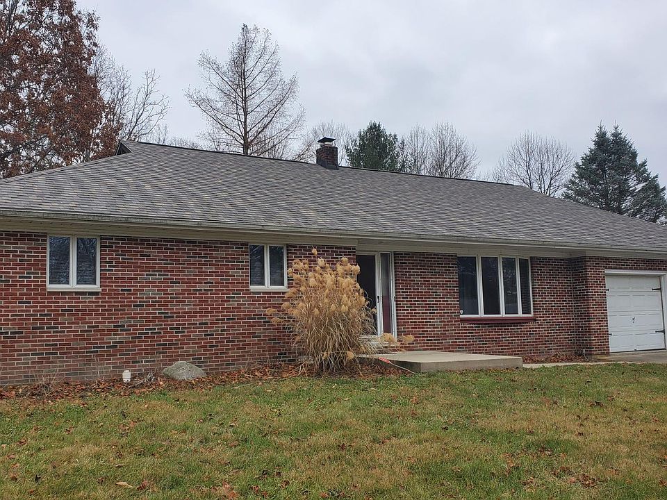Front of the house
