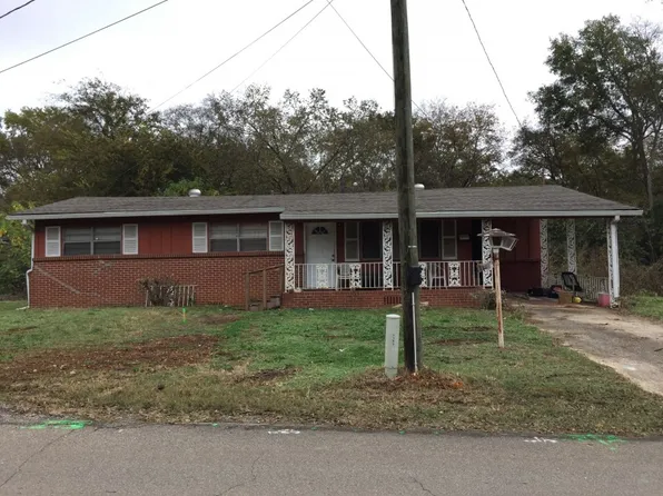 1153 2nd St N, Birmingham, AL 35204