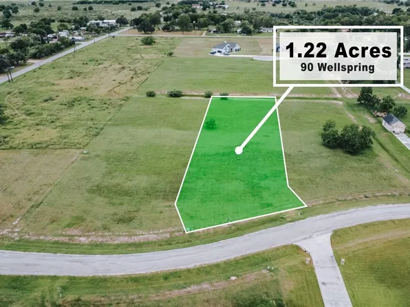 90 Wellspring Blvd, Victoria, TX 77904