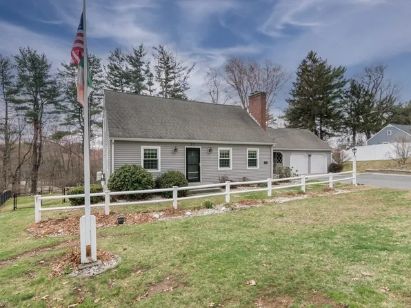 27 E Circle Dr, East Longmeadow, MA 01028