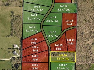 5284 N Seitz Ave, Springfield, MO 65803