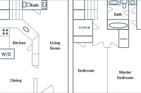 Layout