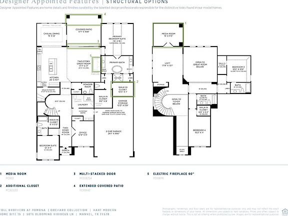 4th image of 5015 Blooming Hibiscus Ln