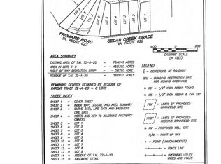 LOT 5 Cedar Cir, Winchester, VA 22601