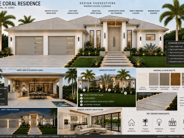 1143 NW 28th Pl, Cape Coral, FL 33993