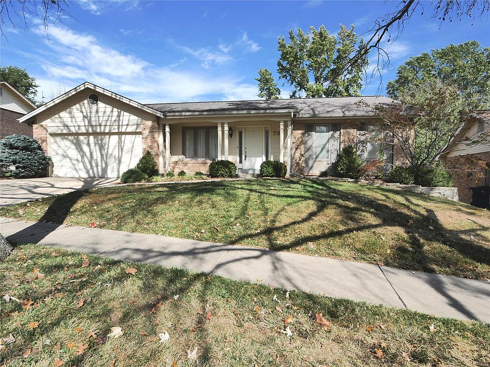 1st image of 739 Fairington View Dr