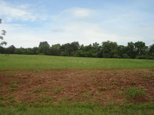 1021 Corntassel Rd, Vonore, TN 37885