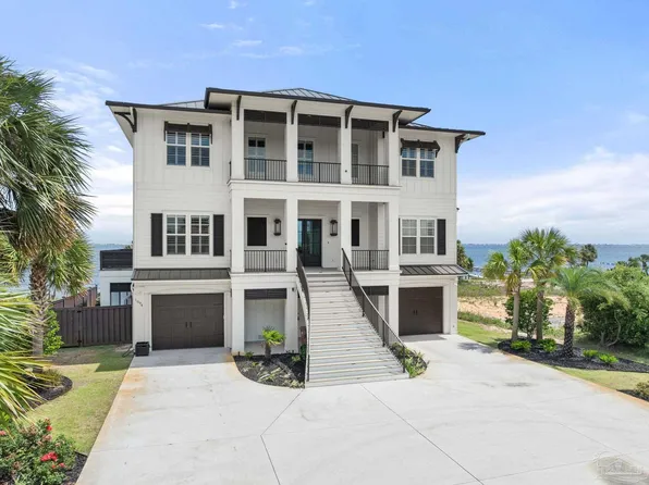 1094 Seabreeze Ln, Gulf Breeze, FL 32563
