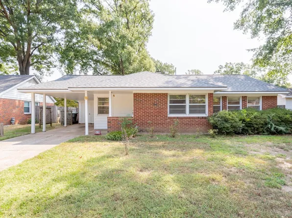 578 Podesta St, Memphis, TN 38120